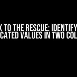 DAX to the Rescue: Identifying Duplicated Values in Two Columns